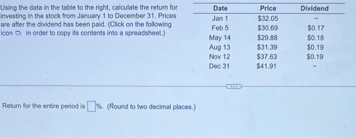 Using The Data In The Table To The Right Calculate The Return For Investing In The Stock From January 1 To December 31 1