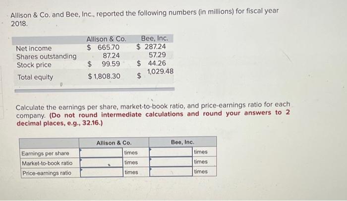 Allison Co And Bee Inc Reported The Following Numbers In Millions For Fiscal Year 2018 Net Income Shares Outsta 1