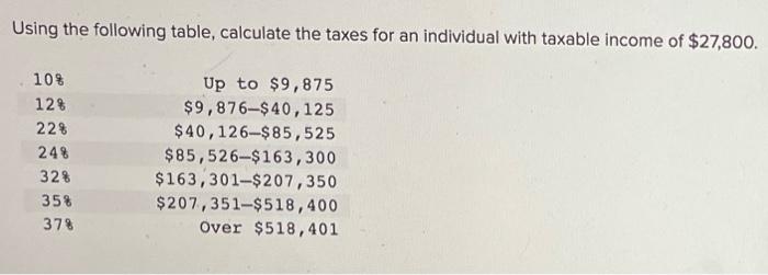 Using The Following Table Calculate The Taxes For An Individual With Taxable Income Of 27 800 Up To 9 875 9 876 40 1