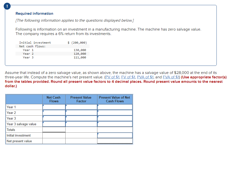 Required Information The Following Information Applies To The Questions Displayed Below Following Is Information On 1
