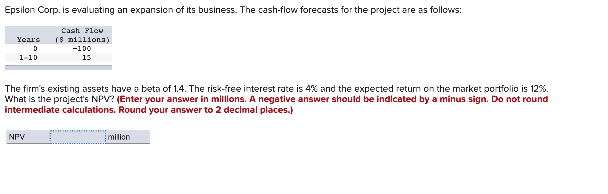 Epsilon Corp Is Evaluating An Expansion Of Its Business The Cash Flow Forecasts For The Project Are As Follows Cash F 1