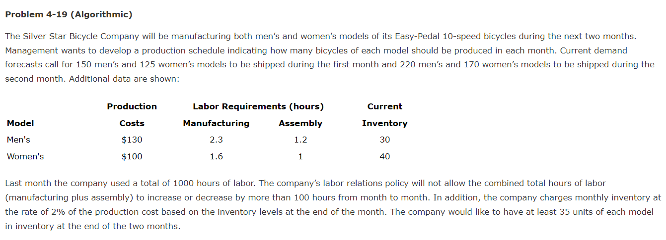 Problem 4 19 Algorithmic The Silver Star Bicycle Company Will Be Manufacturing Both Men S And Women S Models Of Its Ea 1