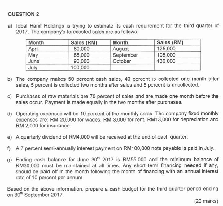 Question 2 A Iqbal Hanif Holdings Is Trying To Estimate Its Cash Requirement For The Third Quarter Of 2017 The Company 1