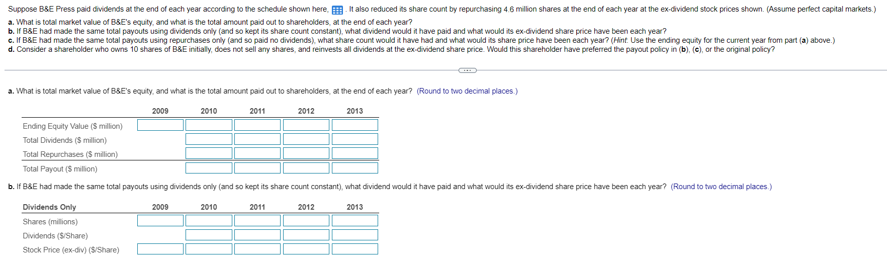 Data Table Click On The Following Icon In Order To Copy Its Contents Into A Spreadsheet 2009 2010 2011 2012 2013 10 3 2