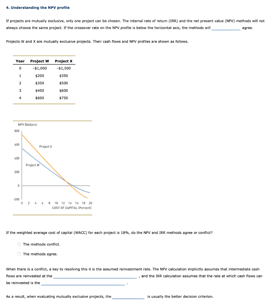 4 Understanding The Npv Profile Projects Are Mutually Exclusive Only One Project Can Be Chosen The Internal Rate Of R 1