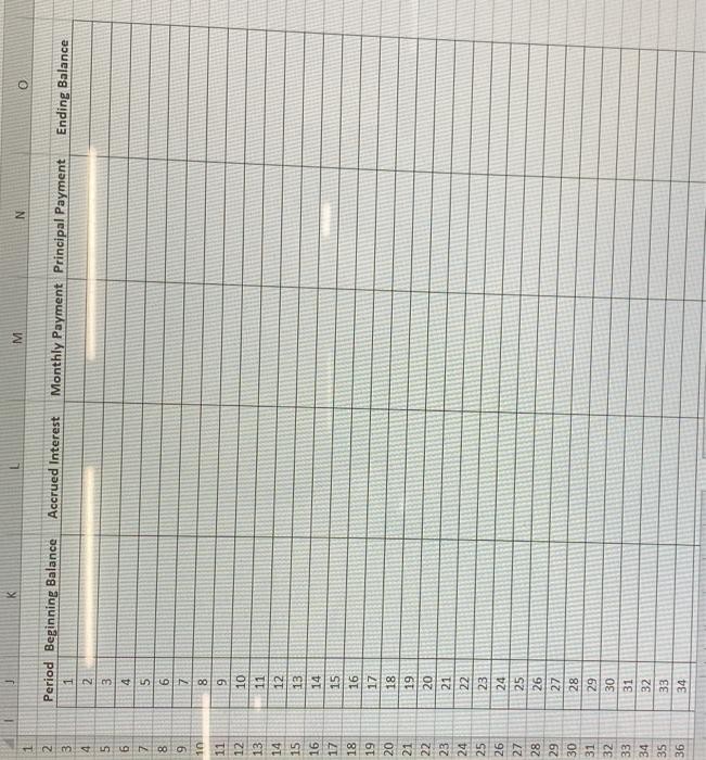 A 4 Loan Amortization 5 A You Are Contemplating Purchasing A Home Given The Following Information Concerning The Mortg 2