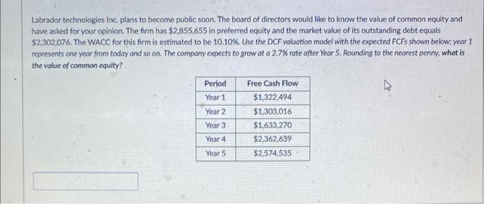 Labrador Technologies Inc Plans To Become Public Soon The Board Of Directors Would Like To Know The Value Of Common Eq 1