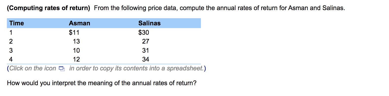 Computing Rates Of Return From The Following Price Data Compute The Annual Rates Of Return For Asman And Salinas Tim 1