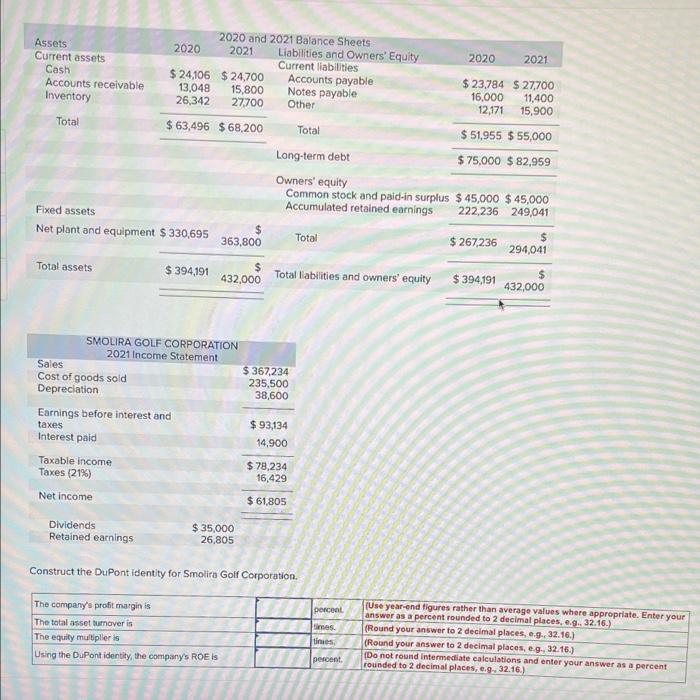 Assets Current Assets Cash Accounts Receivable Inventory Total Fixed Assets Net Plant And Equipment 330 695 Total Asset 1