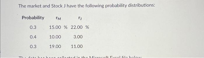 The Market And Stock J Have The Following Probability Distributions Probability 0 3 0 4 0 3 Ti Rm Rj 15 00 22 00 3 1