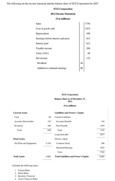 The Following Are The Income Statement And The Balance Sheet Of Xyz Corporation For 2007 Xyz Corporation Current Assets 1
