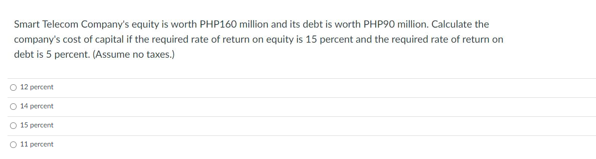 Smart Telecom Company S Equity Is Worth Php160 Million And Its Debt Is Worth Php90 Million Calculate The Company S Cost 1