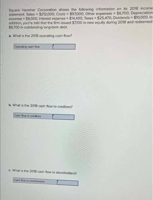 Square Hammer Corporation Shows The Following Information On Its 2018 Income Statement Sales 212 000 Costs 97 000 1