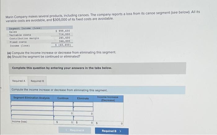 Marin Company Makes Several Products Including Canoes The Company Reports A Loss From Its Canoe Segment See Below A 1