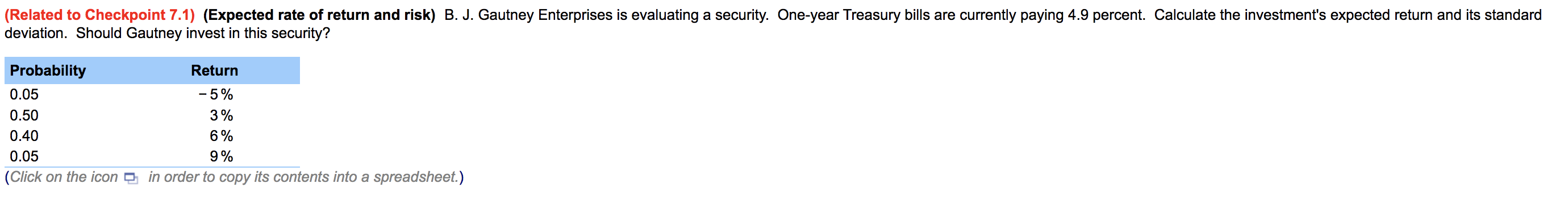 Related To Checkpoint 7 1 Expected Rate Of Return And Risk B J Gautney Enterprises Is Evaluating A Security One Y 1