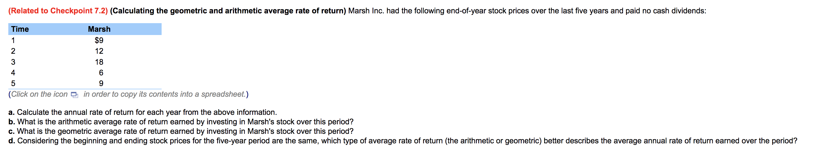 Related To Checkpoint 7 2 Calculating The Geometric And Arithmetic Average Rate Of Return Marsh Inc Had The Followi 1