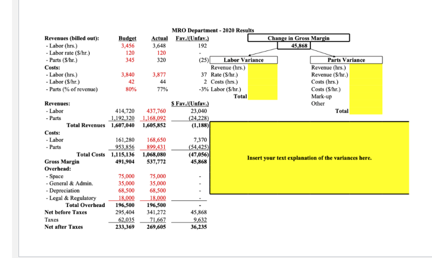 Revenues Billed Out Labor Hrs Labor Rate Hr Parts S Hr Costs Labor Hrs Labor Hr Parts 1