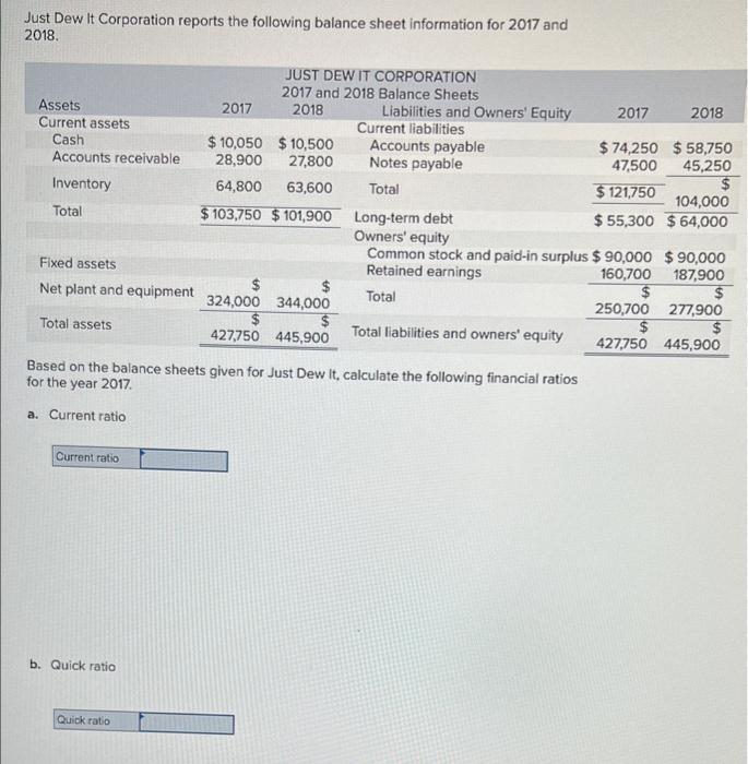 Just Dew It Corporation Reports The Following Balance Sheet Information For 2017 And 2018 Assets Current Assets Cash Ac 1