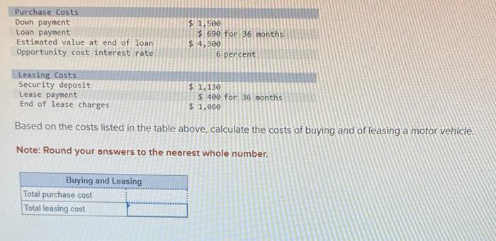 Purchase Costs Down Payment Loan Payment Estimated Value At End Of Loan Opportunity Cost Interest Rate Leasing Costs Sec 1