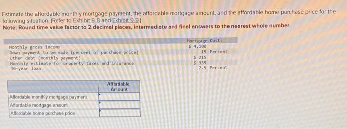 Estimate The Affordable Monthly Mortgage Payment The Affordable Mortgage Amount And The Affordable Home Purchase Price 1