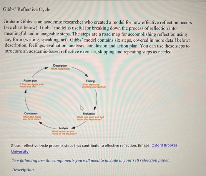 For Your Major Paper Assessment For Hrm 350 You Are Required To Write A Self Reflection Paper On A Significant Conflict 3