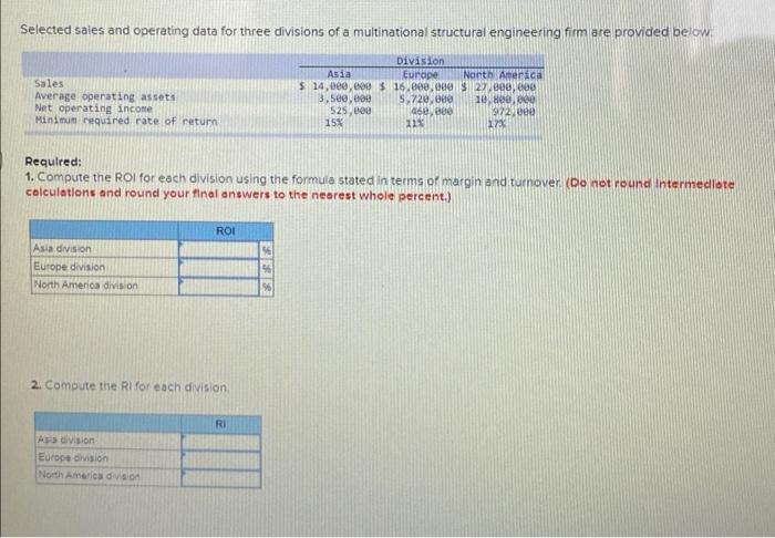 Selected Sales And Operating Data For Three Divisions Of A Multinational Structural Engineering Firm Are Provided Below 1