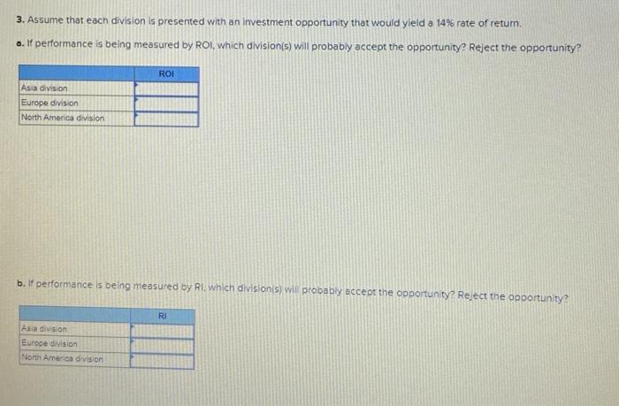 Selected Sales And Operating Data For Three Divisions Of A Multinational Structural Engineering Firm Are Provided Below 2
