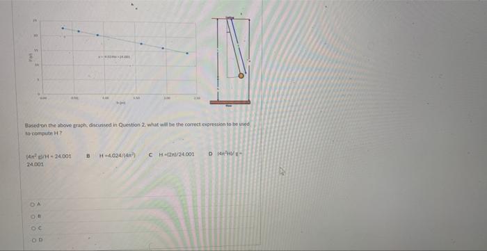 4n G H 24 001 24 001 Um Da Ob Oc Od O Based On The Above Graph Discussed In Question 2 What Will Be The Correct Expr 1