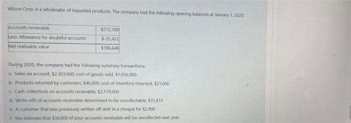 Wilson Corp Is A Wholesaler Of Imported Products The Company Had The Following Opening Balances At January 1 2020 521 1