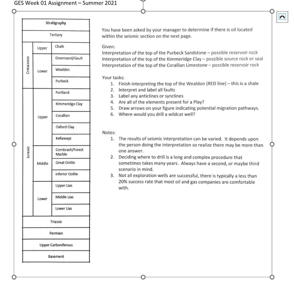 Ges Week 01 Assignment Summer 2021 Cretaceous Jurassic Stratigraphy Upper Lower Upper Middle Lower Tertiary Chalk Gree 1