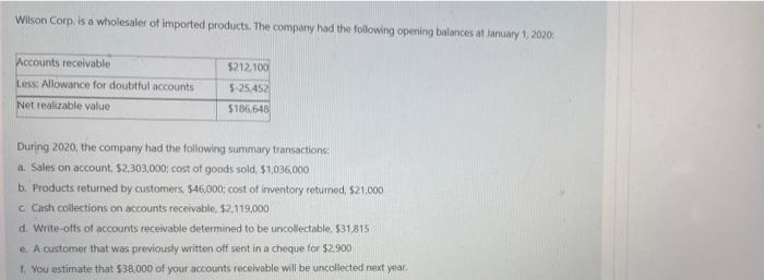 Wilson Corp Is A Wholesaler Of Imported Products The Company Had The Following Opening Balances At January 1 2020 Acc 1