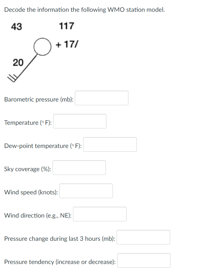 Decode The Information The Following Wmo Station Model 43 117 17 20 Barometric Pressure Mb Temperature F Dew 1
