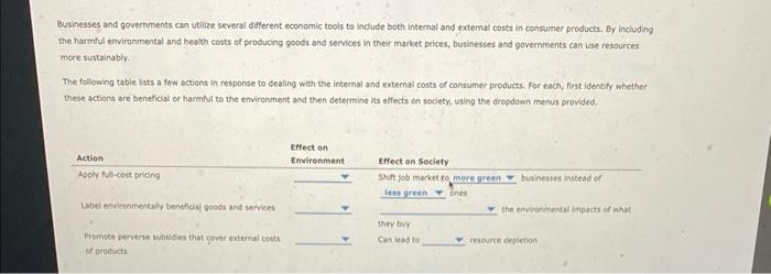 Tips Tips 3 Using Economic Tools To Promote Sustainability Every Consumer Product Carries Internal Costs And External C 2