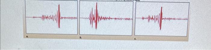 Ashtabula Ohio And Surrounding Communities Were Shaken By A 4 5 Magnitude Earthquake At 10 03 P M Eastern Time On Thu 2