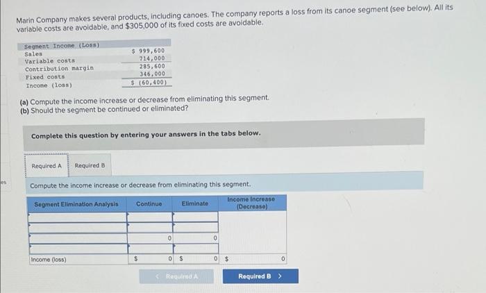 Marin Company Makes Several Products Including Canoes The Company Reports A Loss From Its Canoe Segment See Below A 1