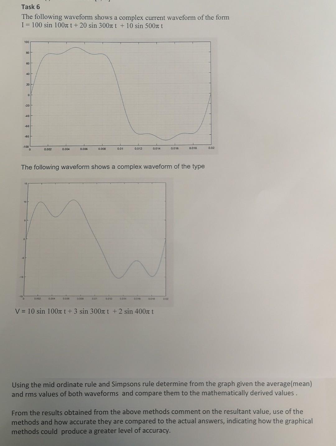 Task 6 The Following Waveform Shows A Complex Current Waveform Of The Form I 100 Sin 100 T 20 Sin 300 T 10 Sin 500m 1