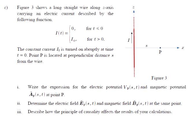 C Figure 3 Shows A Long Straight Wire Along Z Axis Carrying An Electric Current Described By The Following Function I 1