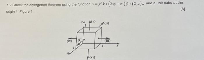 1 2 Check The Divergence Theorem Using The Function V Y 2xy Z 2yz 2 And A Unit Cube At The Origin In Figure 1 8 1