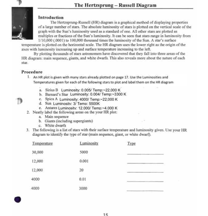 An Hr Plot Is Given With Many Stars Already Plotted On Page 17 Use The Luminosities And Temperatures Given For Each Of 1