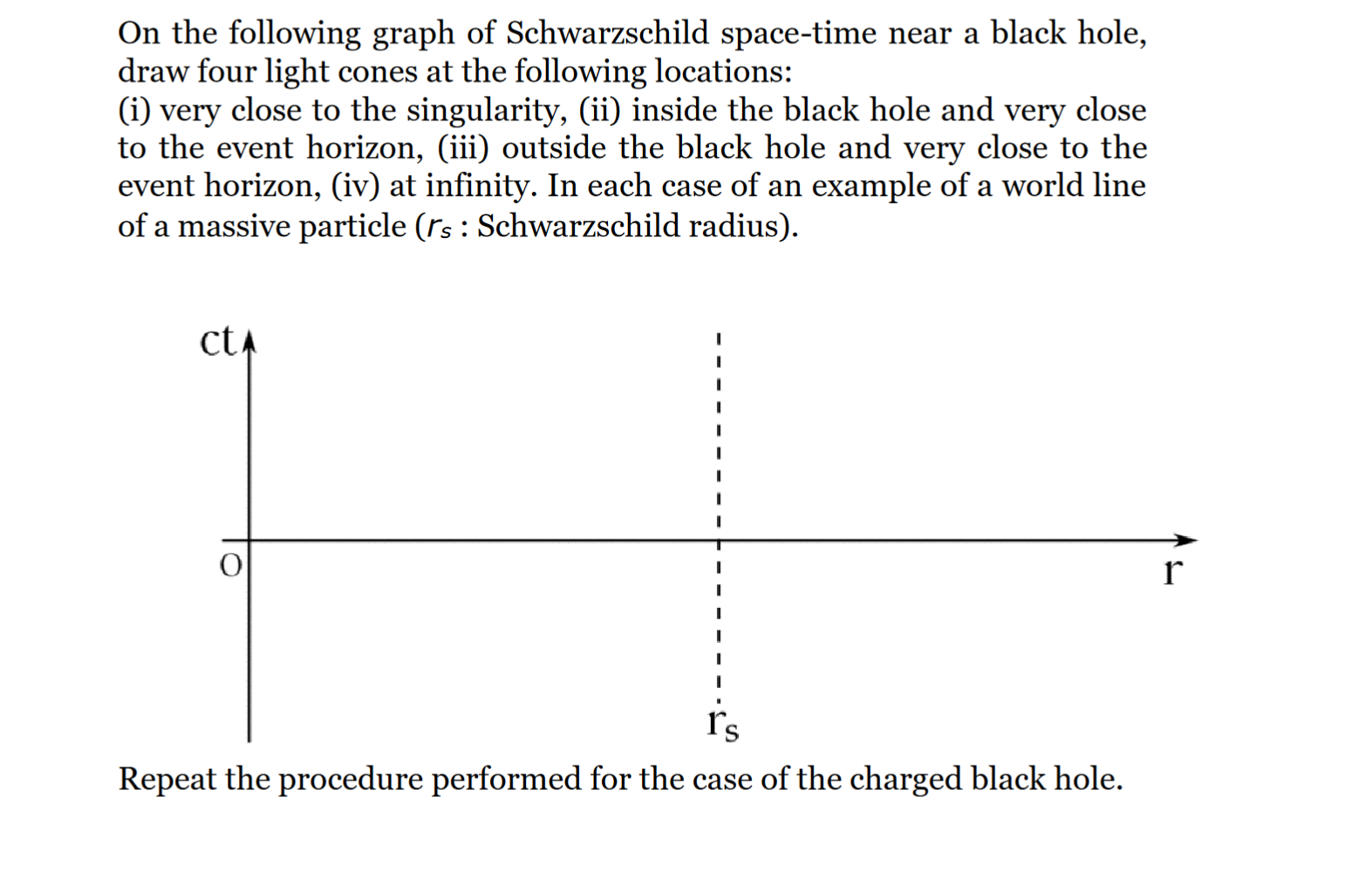 On The Following Graph Of Schwarzschild Space Time Near A Black Hole Draw Four Light Cones At The Following Locations 1