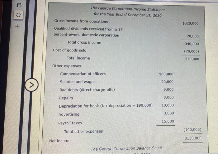George Corporation Is An S Corporation Started On January 1 2020 With 50 Shares Owned By Trey Martin And 50 Shares Own 2