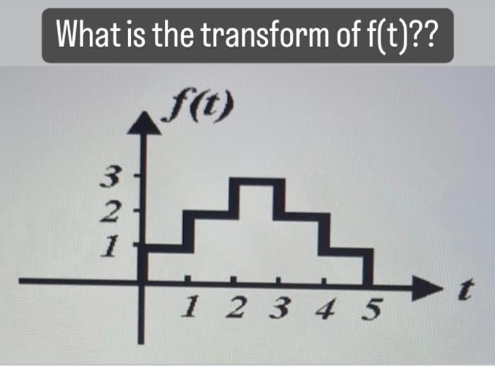 What Is The Transform Of F T F T 3 2 1 W 1 2 3 4 5 1
