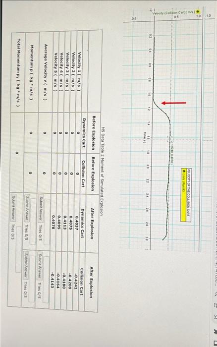 Total Mass Md Mc 1 1290 Kg You Are Correct Your Receipt No Is 152 2947 Velocity M S The Red Arrow Indicates T 4
