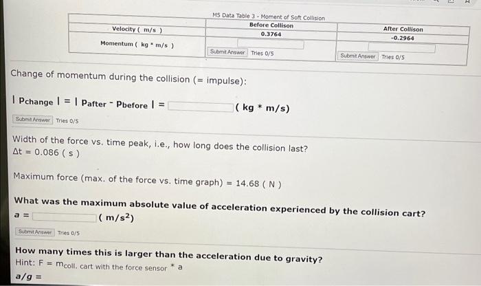 Mass Of Force Sensor Model Ci 6537 0 333 Kg Mass Of The Collision Cart With The Attached Force Sensor Mcoll C 3