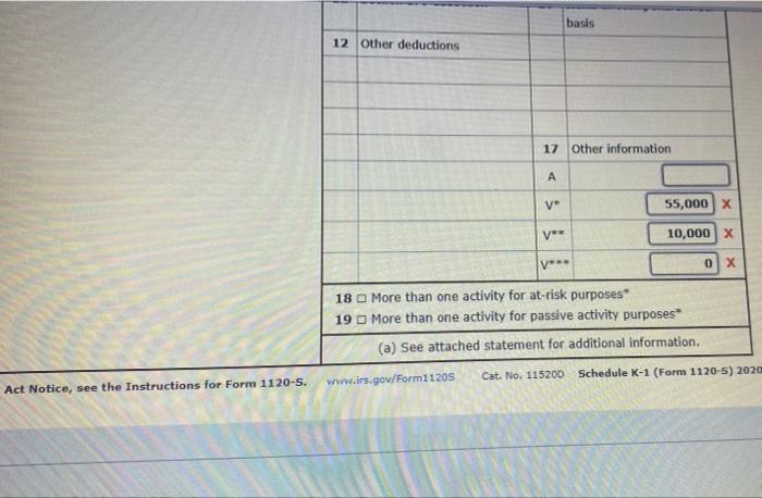George Corporation Is An S Corporation Started On January 1 2020 With 50 Shares Owned By Trey Martin And 50 Shares Own 7