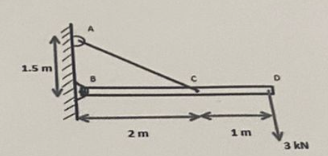 A Bcd Beam Is Supported By An Articulated Support At B Through A Double Shear Bolt And By A Cable At C The Beam Is Subje 1