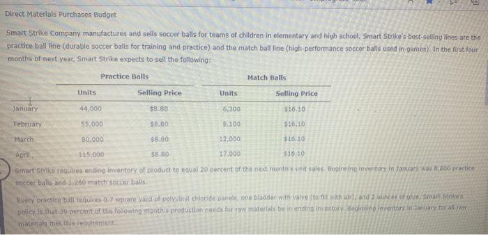 Direct Materials Purchases Budget Smart Strike Company Manufactures And Sells Soccer Balls For Teams Of Children In Elem 1
