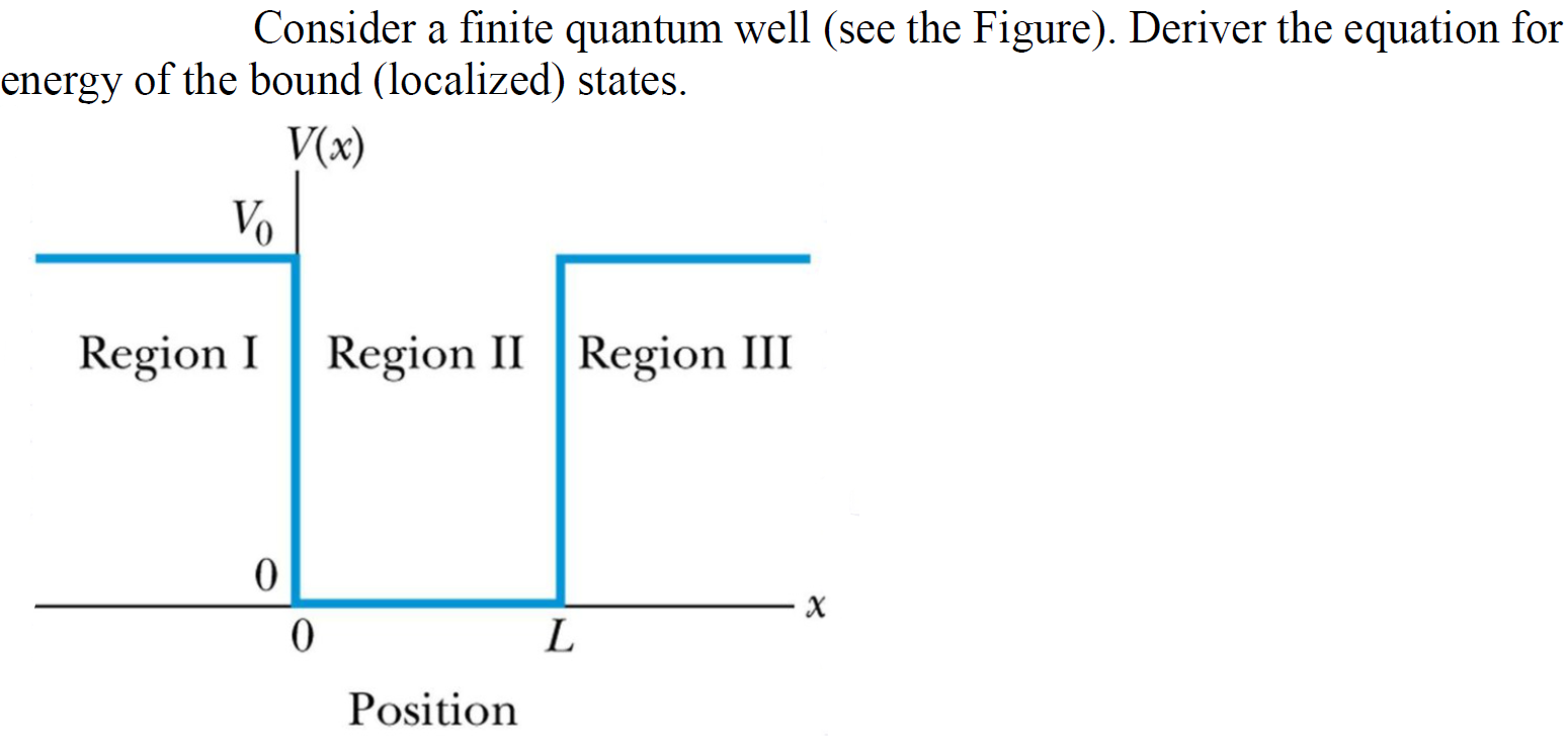 Consider A Finite Quantum Well See The Figure Deriver The Equation For Energy Of The Bound Localized States V X V 1