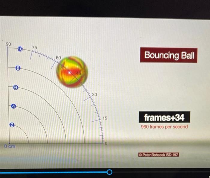How Many Frames Does It Take For The Ball To Travel From The 0 Cm Mark To The 10 Cm Arc Do Not Enter L 33 Note For Th 3