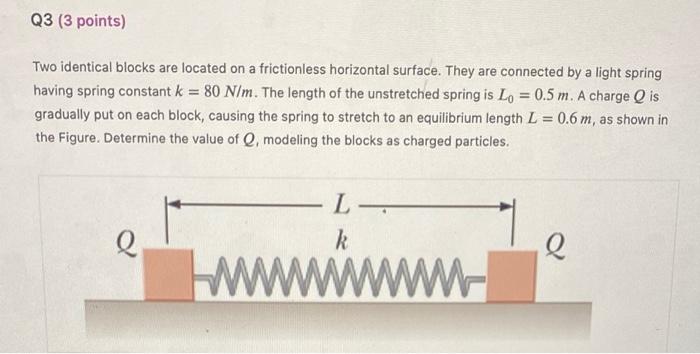 Q3 3 Points Two Identical Blocks Are Located On A Frictionless Horizontal Surface They Are Connected By A Light Sprin 1